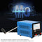 Outdoor Camping 20W Emergency Electric USB Generator Hand Crank Dynamotor Newly