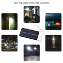 1W 6V Portable Solar Panel Mini DIY Solar System for Phone Power Bank Fan C