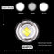 Zoom Headlight Power Display Large Lens USB Charging Strong Light Headlamp