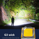 LED Flashlight 280LM Bright USB 3 Mode Outdoor Home Camping Torch (Black)