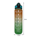 1L Sports Water Bottle with Marker Large Capacity Fitness Drink Cups (E) Newly