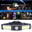 Full Vision LED Headlamp Lightweight Rechargeable Light for Hiking Camping