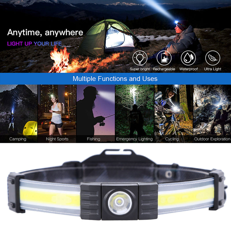 Full Vision LED Headlamp Lightweight Rechargeable Light for Hiking Camping