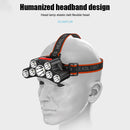 LED Headlamp Head-Mounted Flashlight Outdoor Home Long-Range Recharge