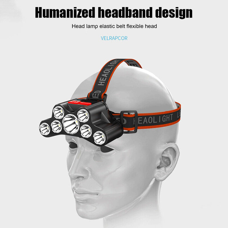 LED Headlamp Head-Mounted Flashlight Outdoor Home Long-Range Recharge