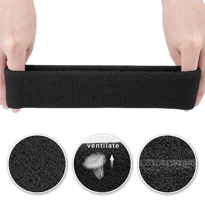 LED Headband Light Rechargeable Headlight 3 Intensity Headlamps (Black) Newly