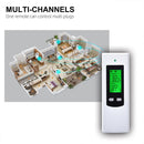 Wireless Socket LED Thermostat Heating Infrared Heating Control Temperature~