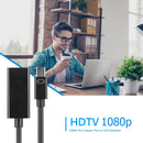 Mini Display Port Male to HDMI Female Adapter Connector for MacBook