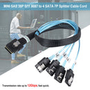 3.3ft Internal Mini SAS SFF-8087 36P to 4 SATA 7P Forward Breakout Cable