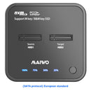 MAIWO K3016P Type C Hard Drive Docking M.2 SSD NVME Dual Bay Station (EU)