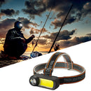 Built-in Battery Rechargeable Headlight Camping Hiking Fishing Strong Headl