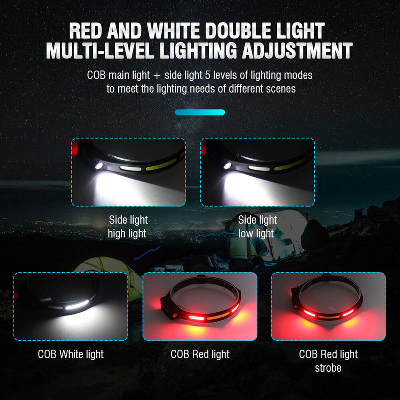 Portable Headlamp Long Distance Flashlight Powerful Headlamp for Outdoor Camping