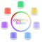 Night Lights, 7 Colors Change, Stepless Dimming, Bedside Lamp for Kids Bedrooms