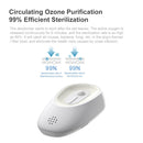 Portable Air Cleaner Motion Sensor Pet Odor Eliminator for Puppy Kitten Products