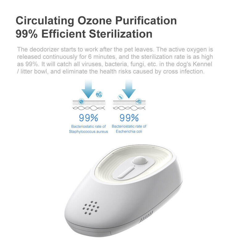 Portable Air Cleaner Motion Sensor Pet Odor Eliminator for Puppy Kitten Products