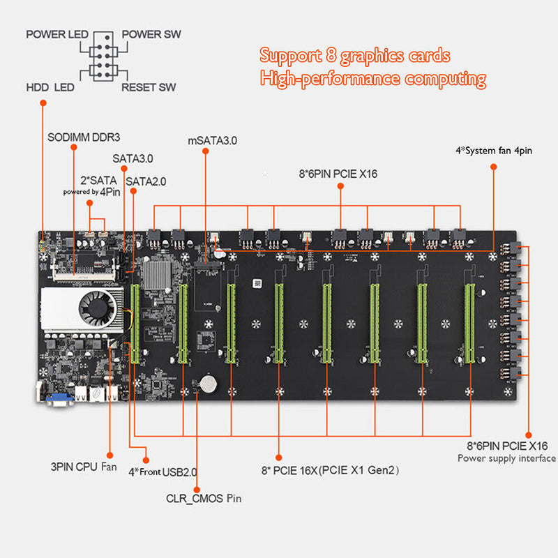 BTC-D37 Mining Motherboard Expandable 8 PCIE 16X USB2.0 DDR3 SODIMM Slot