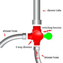 Bathroom Shower Head Diverter Three Way Valve 1/2 Inch T-adapter ABS Plastic
