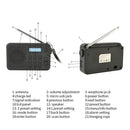 Multifunctional Portable Radio With DAB+ and FM Receiver 3.5mm Stereo Outpu
