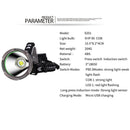 Glare Headlight Induction Headlamp Aluminum Light Cup Fishing Work Lamp