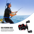 Metal Spool Baitcasting Reel 10kg 7.2:1 Saltwater Fishing Wheel (Left) Newly