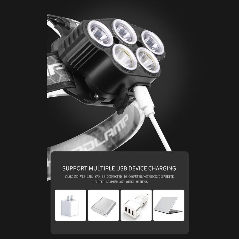 Powerful Sensor Headlamp USB Rechargeable LED Headlight Head Torch for Hiki