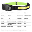 COB LED Headlamp Sensor Headlight with Built-in Battery Rechargeable (1pc)