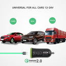 5V 2.1A Fast Charger USB Car Charger Wall Travel Adapter for Phone Table