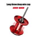 Baitcasting Reel 8.2/1 Max Drag 8kg Casting Carp Fishing Reel (Red Right) Newly