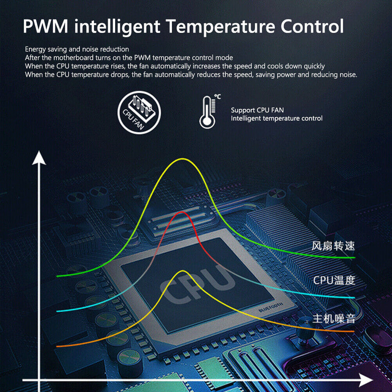 1 to 9 Hub Remote Control 5V 3Pin ARGB Cooling Fan 4Pin PWM Splitter for PC