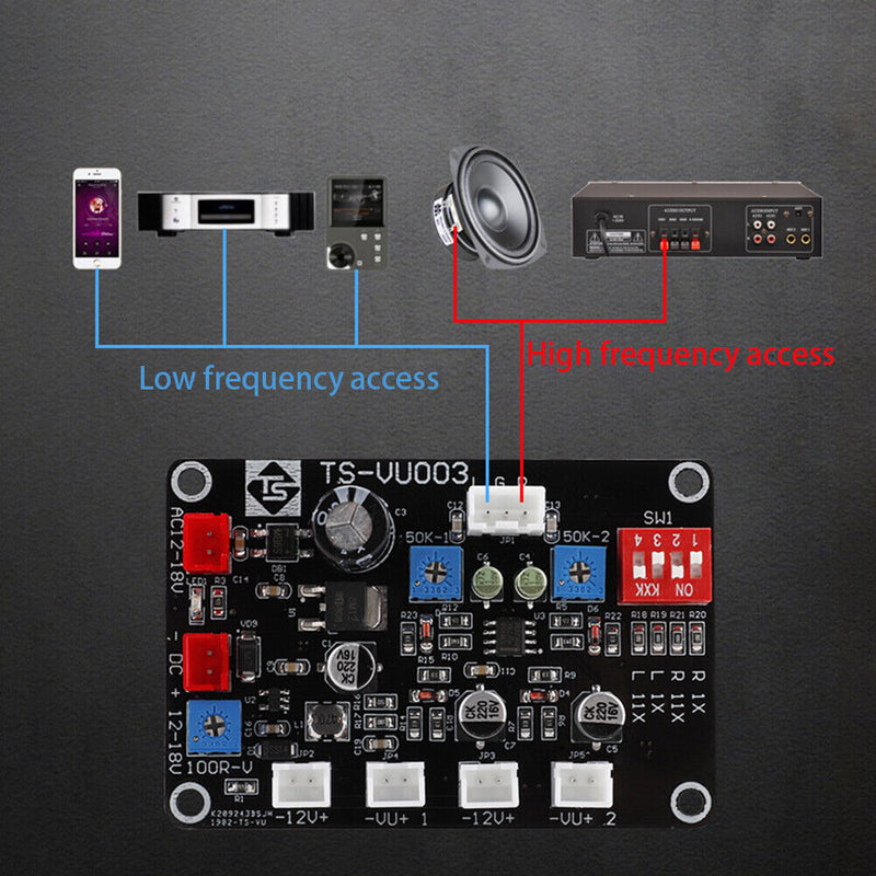 Stereo Audio Digital VU Meter Driver Board Adjustable DB Level Amplifier Mo