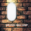 Garden Outdoor Path Wall Lamp Motion Sensor Lamp LED Wall Lights IP65 PIR