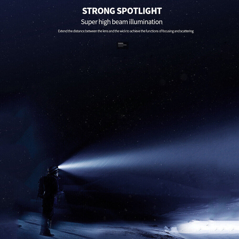 Powerful XHP160 LED Headlamp Head-mounted Torch Waterproof High Power Headlig