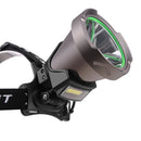 Glare Headlight Induction Headlamp Aluminum Light Cup Fishing Work Lamp
