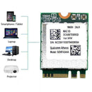 DW1820A BCM94350ZAE 802.11ac Bluetooth Mbps WiFi Wireless Neu 2.4G: Y0D7 A1S6