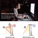 PC Computer Laptop Screen Hanging Light LED Desk Lamp Office Lighting Supplies