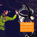 5W 500LM LED Headlamp Zoomable Headlight Torch with Battery for Outdoor Camping