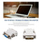 DVI D 24+1 zu/auf VGA Digital Adapter D Sub PC TFT F1R P3 Monitor Stecker L3U0