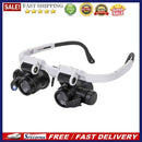 LED Magnifier Glass Loupes 8X/15X/23X Lens Reading Repair Magnifying Eyewear