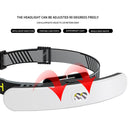 Rechargeable LED Headlamp Waterproof Headlamp for Riding and Running
