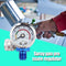 Car Auto Repair Painting G1/4 Threaded Spray Gun Adjust Air Pressure Regula