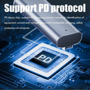 USB C PD Adapter Up to 100W Charging for MacBook Air Pro M1 13" 15" 16" Type-C