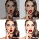Selfie Ring Light, 3 Light Modes Clip-on Mini Fill Light for Live Stream, Vid