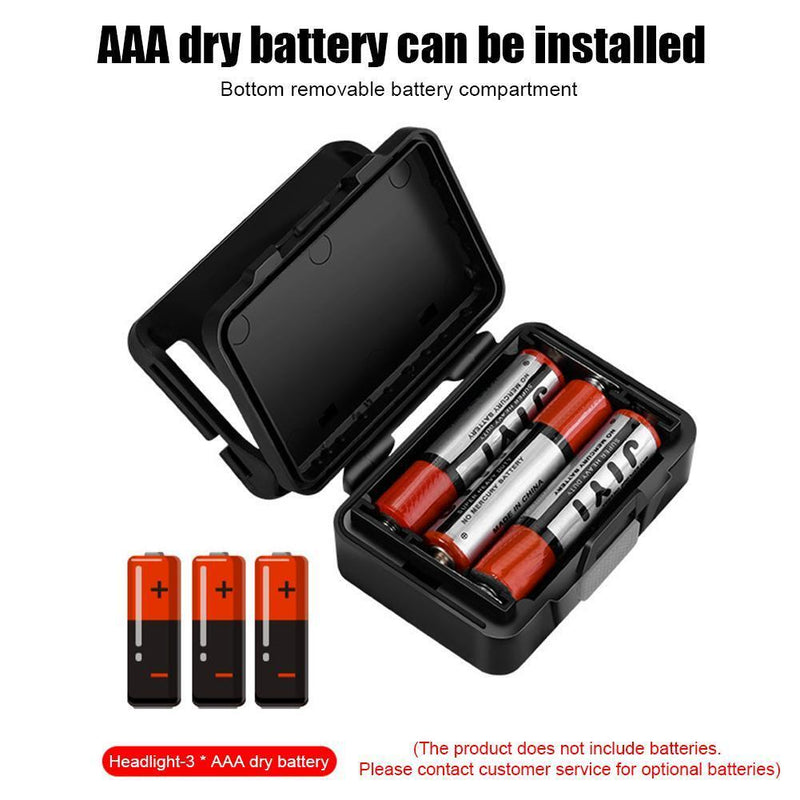 COB LED Head Lamp 3 Modes Waterproof Headlight Flashlight for Camping (Yellow)