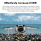 For DJI Mini 3 Pro Drone Airdrop Dropper Remote Control Thrower  Accessories`