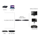 1 Meters Length Audio Amplifier Speaker Digital Optical Fiber Cable