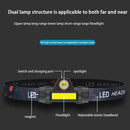 Bright LED Headlamp Rechargeable Waterproof Work Flashlight Torch for Campi