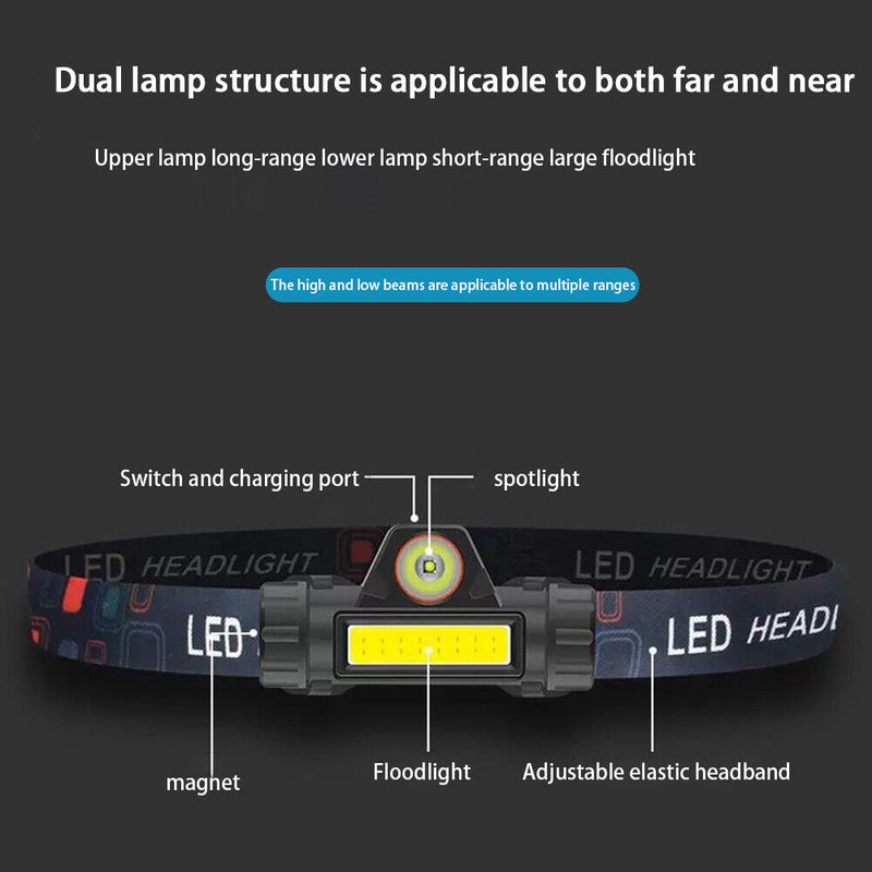 Bright LED Headlamp Rechargeable Waterproof Work Flashlight Torch for Campi
