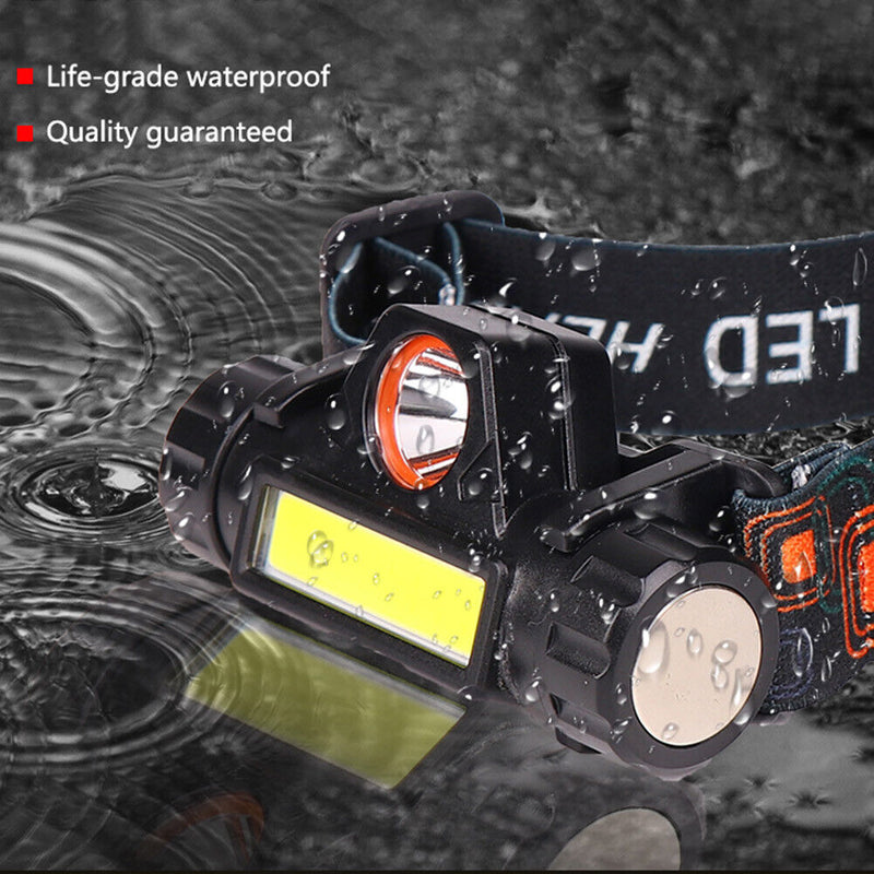 Outdoor COB Floodlight USB Rechargeable Strong Headlamp Torch (Induction)