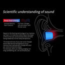 For Earphone Headphones Noise Isolating Eartips Memory Foam Ear Tips Ear Pads