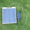 30W Solar Panel USB Power Portable Outdoor Solar Cell for 3.6v-5v Electronic Pro